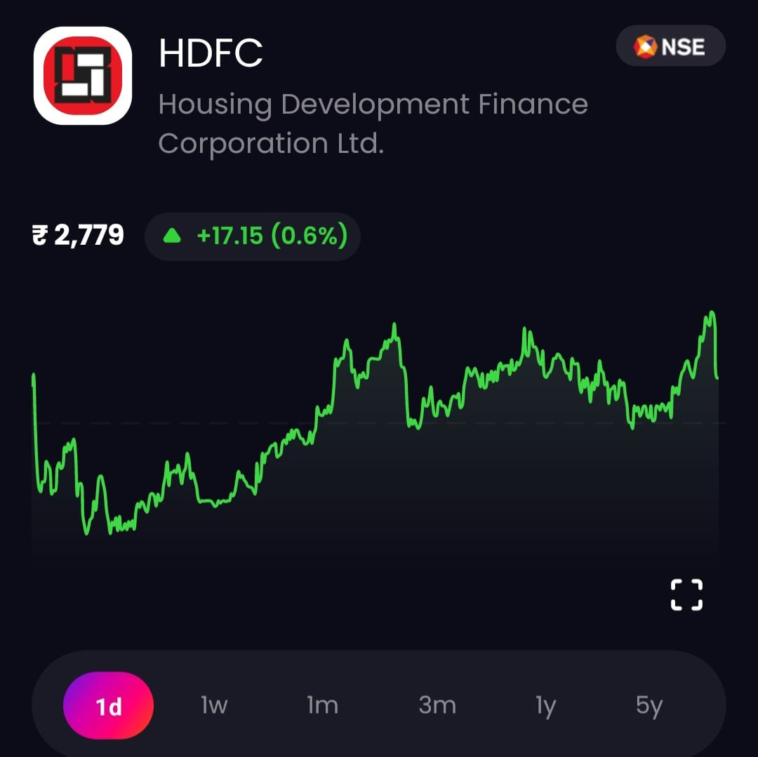 hdfc , hdfc bank, return 1day , liquide