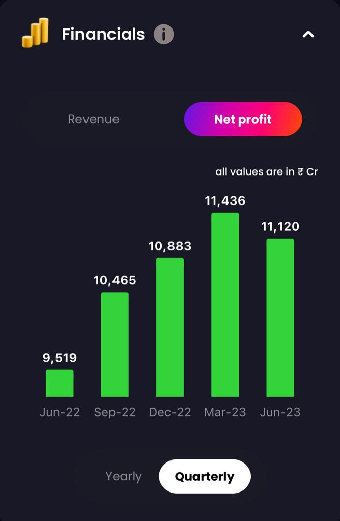 tcs financials, tcs q1 results, tcs june quarter results, tcs, tata consulting services, liquide