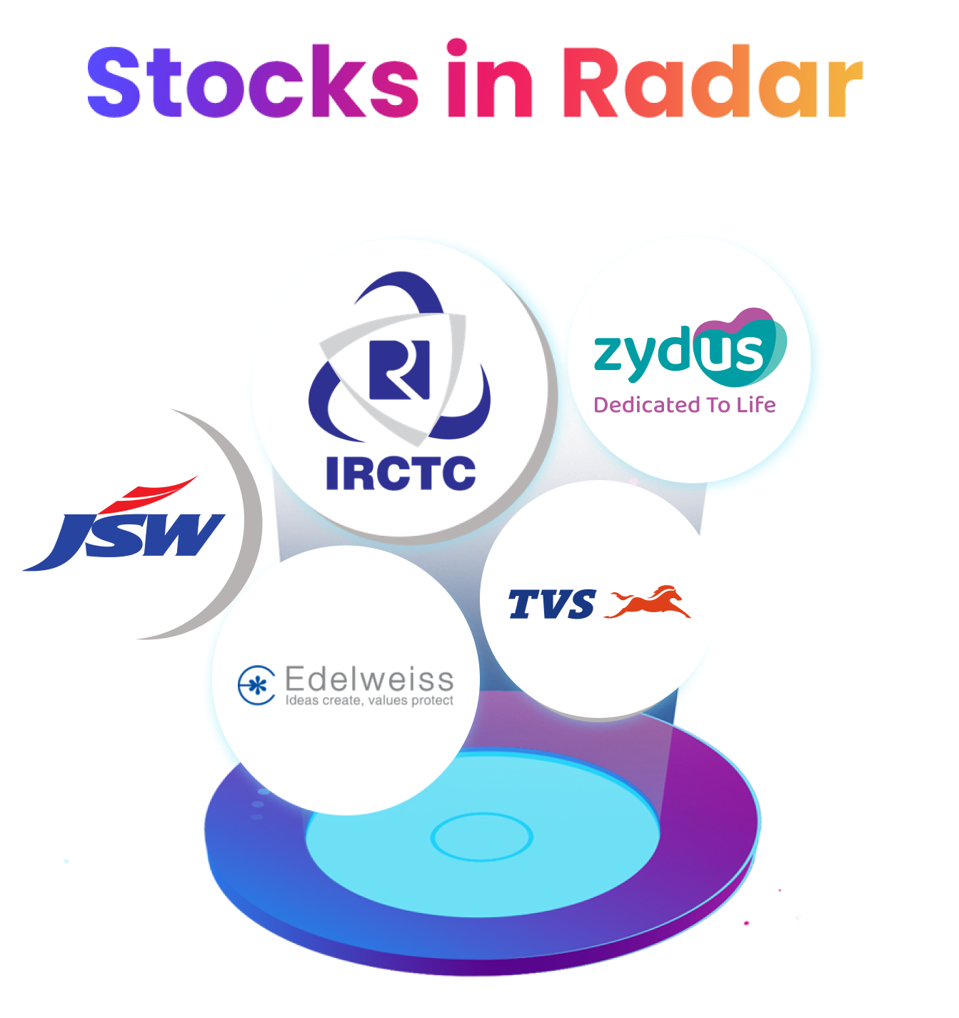 Stocks in Radar: Edelweiss Financial, IRCTC, Zydus Lifesciences, JSW Steel, TVS Motor