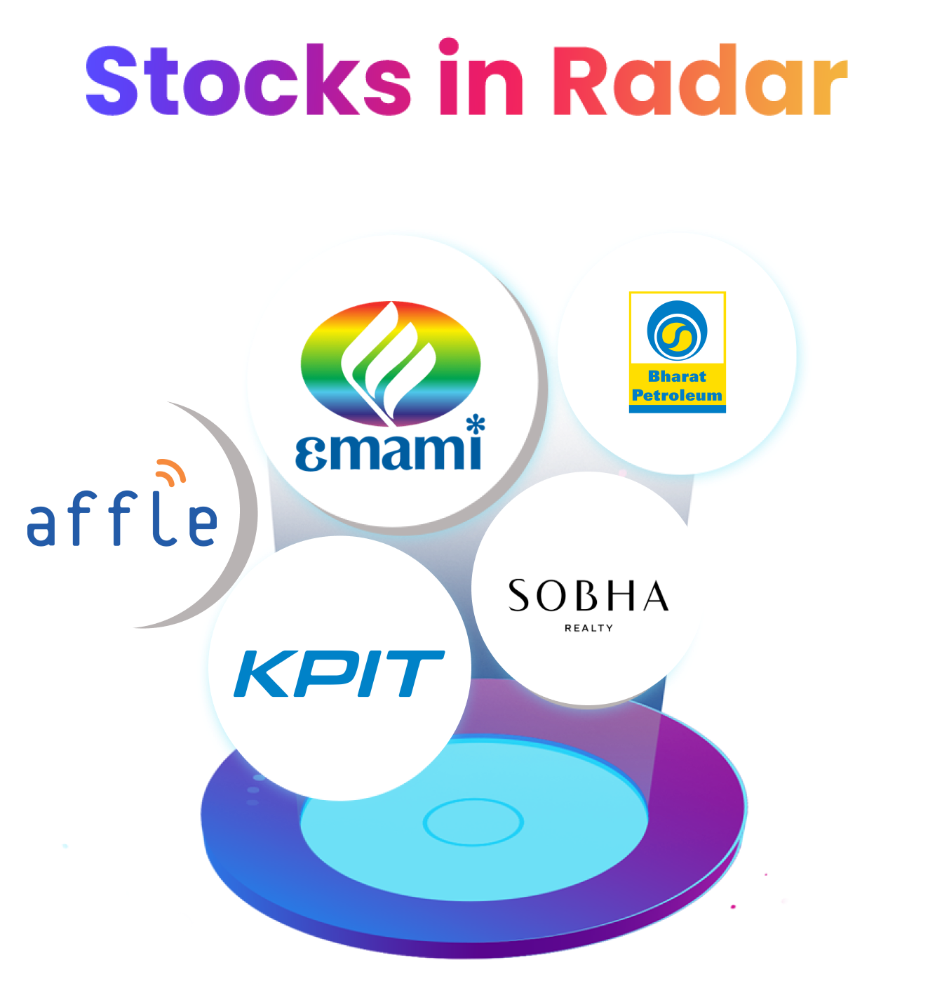 Stocks in Radar: Sobha, BPCL, KPIT Technologies, Affle, Emami