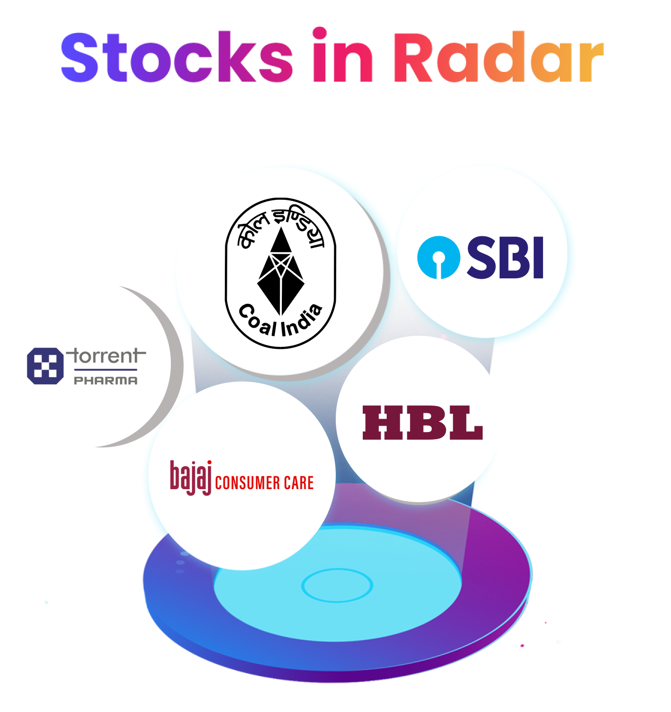 Torrent Pharmaceuticals, State Bank of India, Bajaj Consumer Care, Coal India, HBL Power Systems
