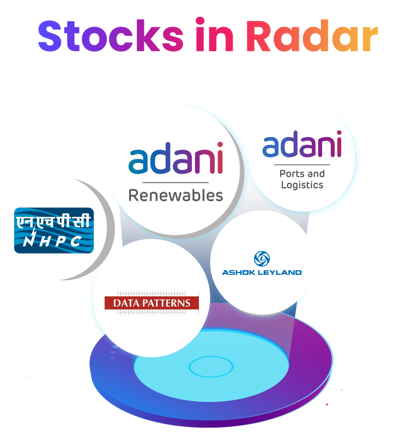 Stocks in Radar: Data Patterns, NHPC, Adani Green Energy, Adani Ports, Ashok Leyland