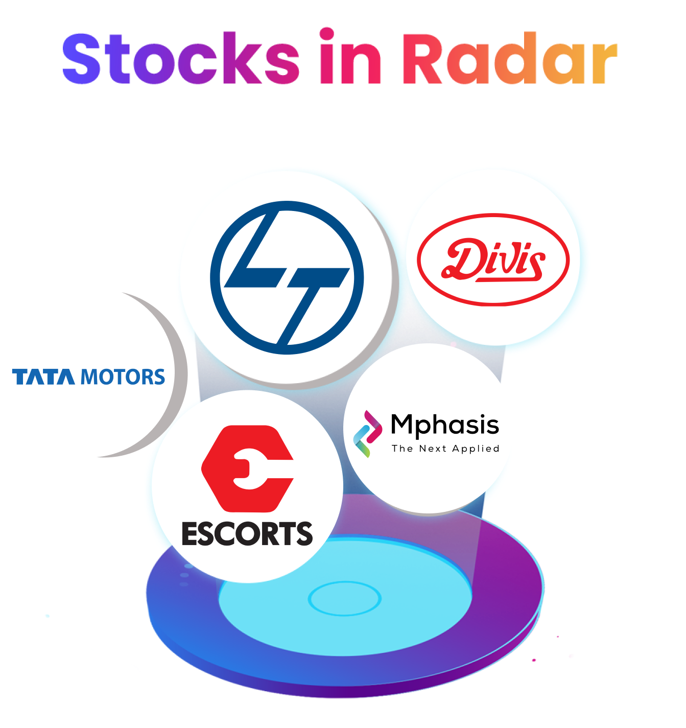 Stocks in Radar: Mphasis, L&T Technology, Escorts, Tata Motors, Divi's Laboratories