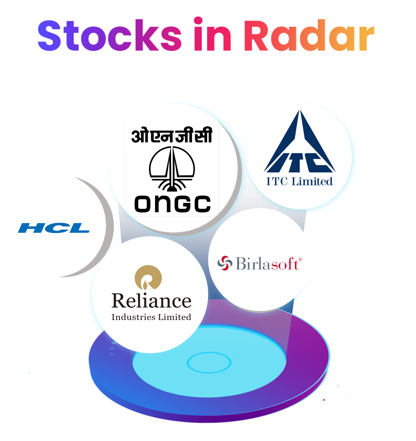 Stocks in Radar: Birlasoft, HCL Technologies, Reliance Industries, ONGC, ITC