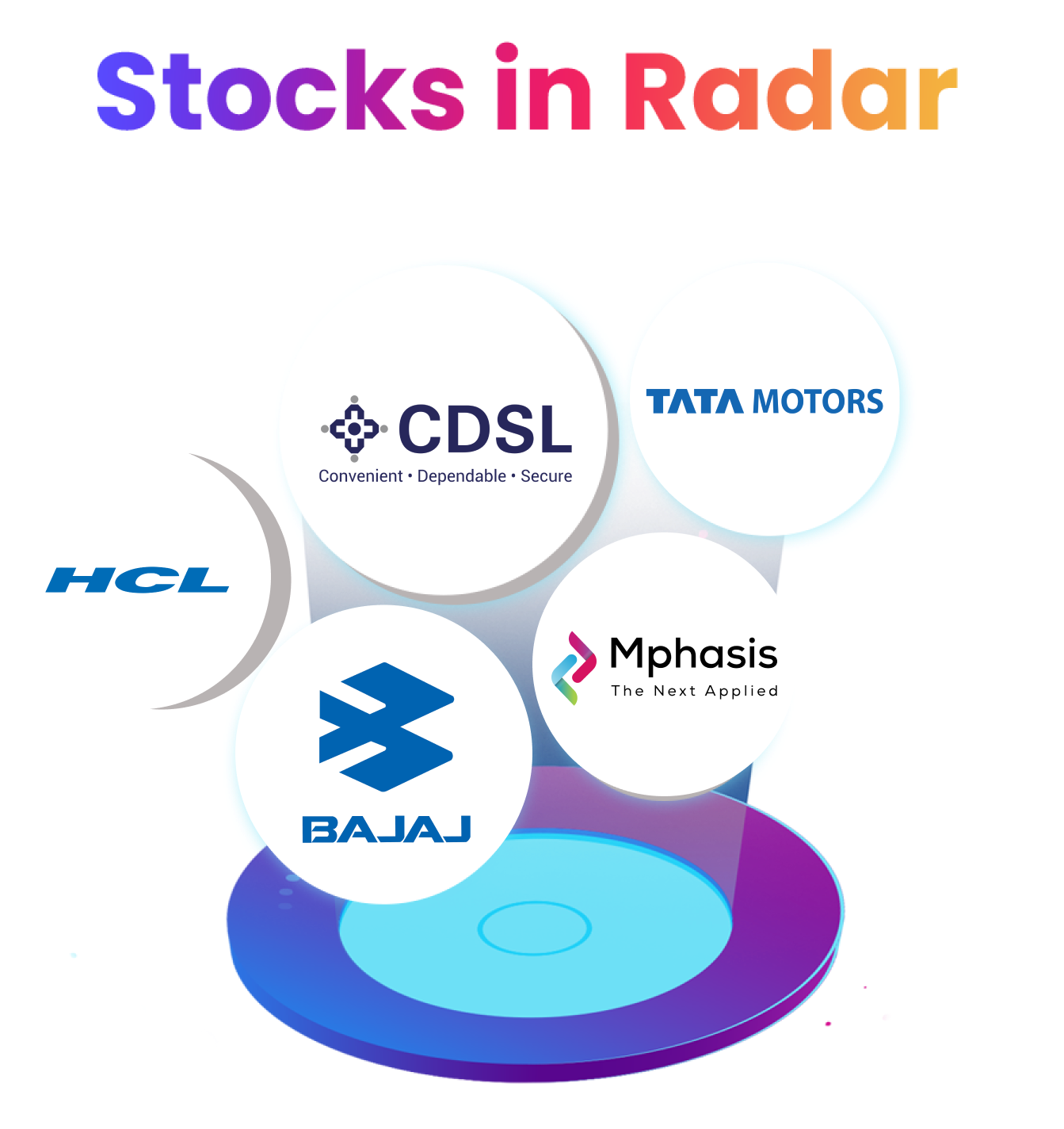 Stocks in Radar: Mphasis, HCL Technologies, Tata Motors, Bajaj Auto, CDSL