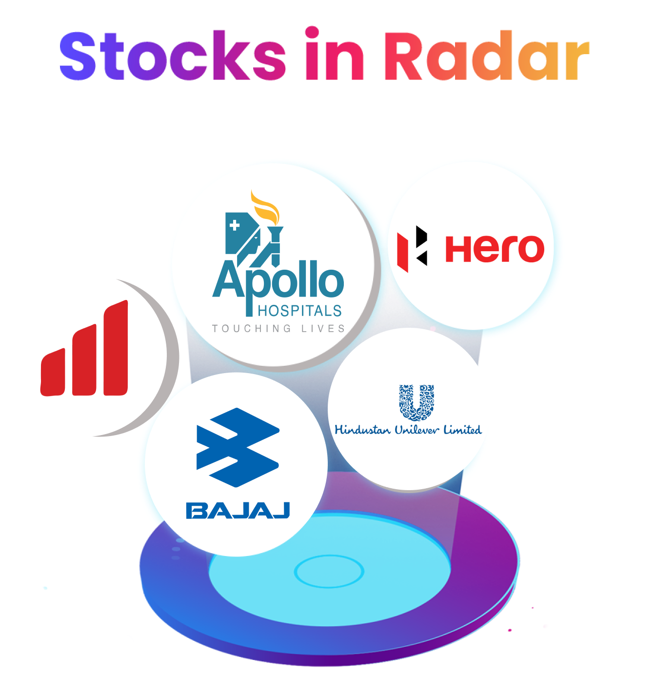 Stocks in Radar: Apollo Hospitals, Hero Motocorp, Bajaj Auto, Samvardhana Motherson, Hindustan Unilever