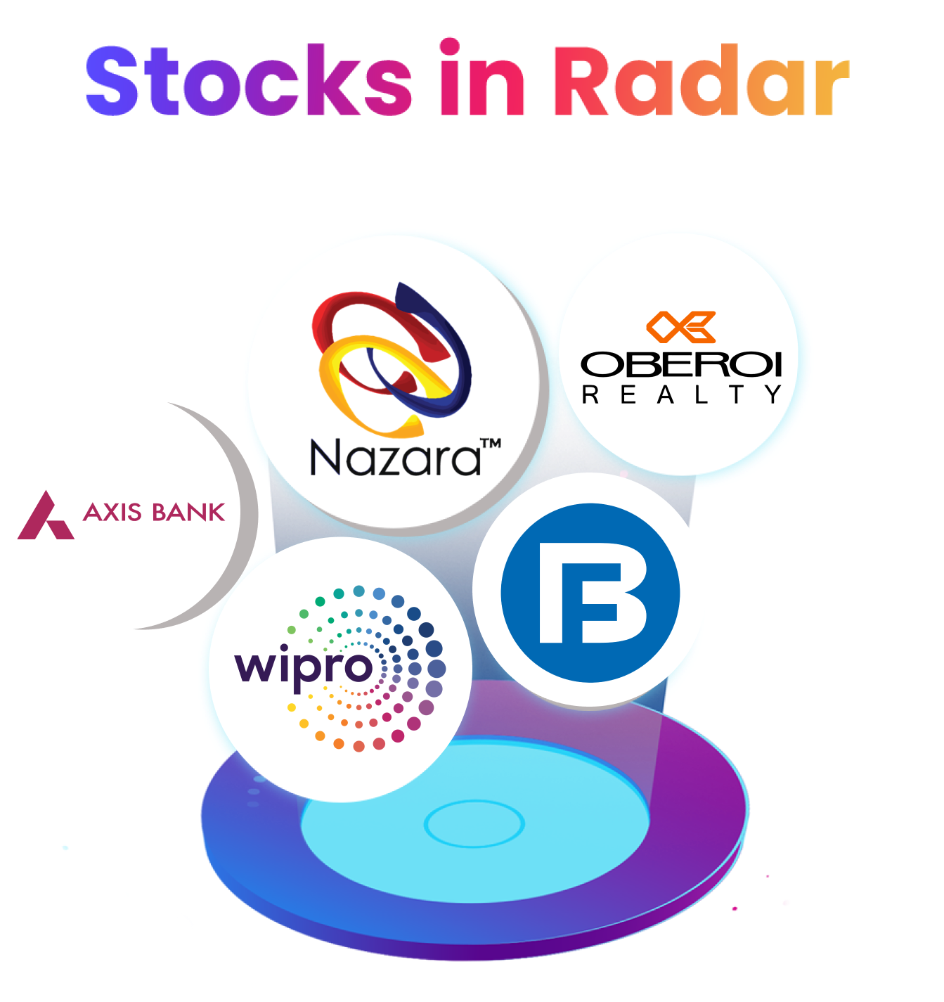 Stocks in Radar: Axis Bank, Wipro, Oberoi Realty, Bajaj Finance, Nazara Technologies