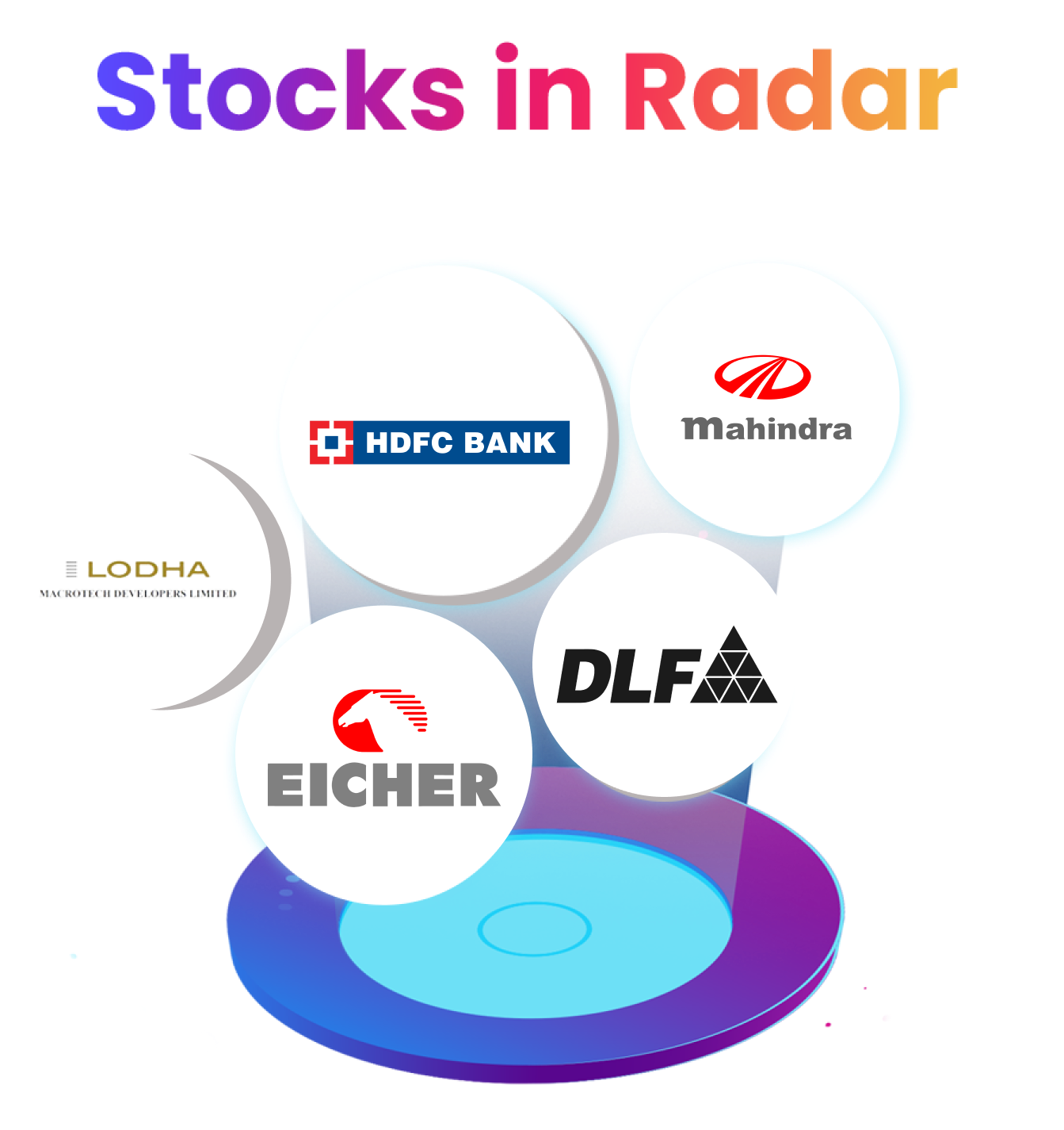 Stocks in Radar: Macrotech Developers, DLF, Eicher Motors, Mahindra & Mahindra, HDFC Bank