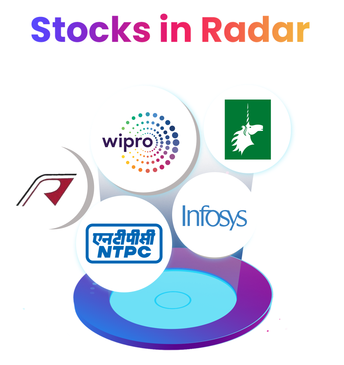 Stocks in Radar: NTPC, Infosys, Wipro, Indus Towers, RVNL