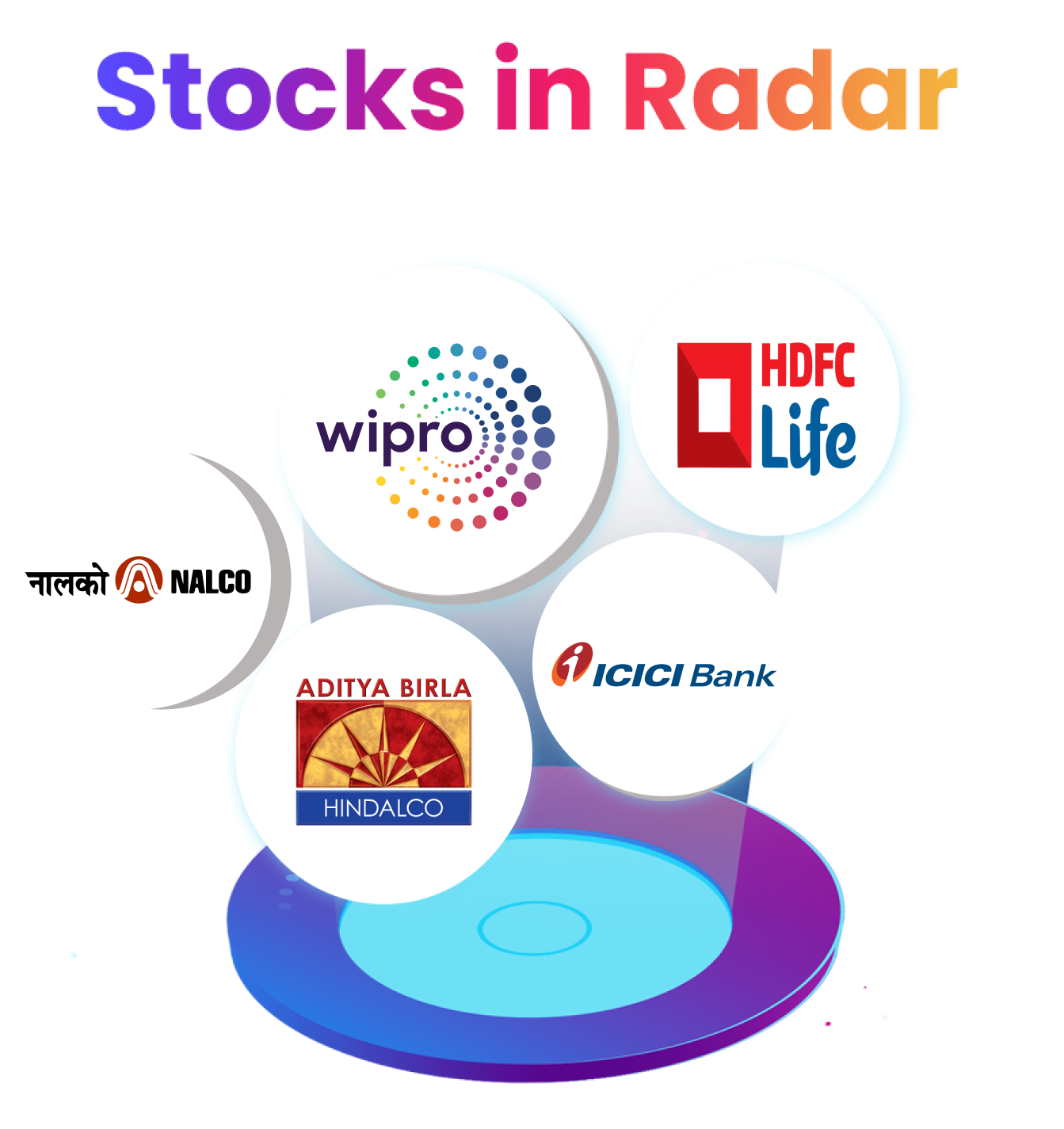 Stocks in Radar: ICICI Bank, Hindalco Industries, National Aluminum, Wipro, HDFC Life Insurance