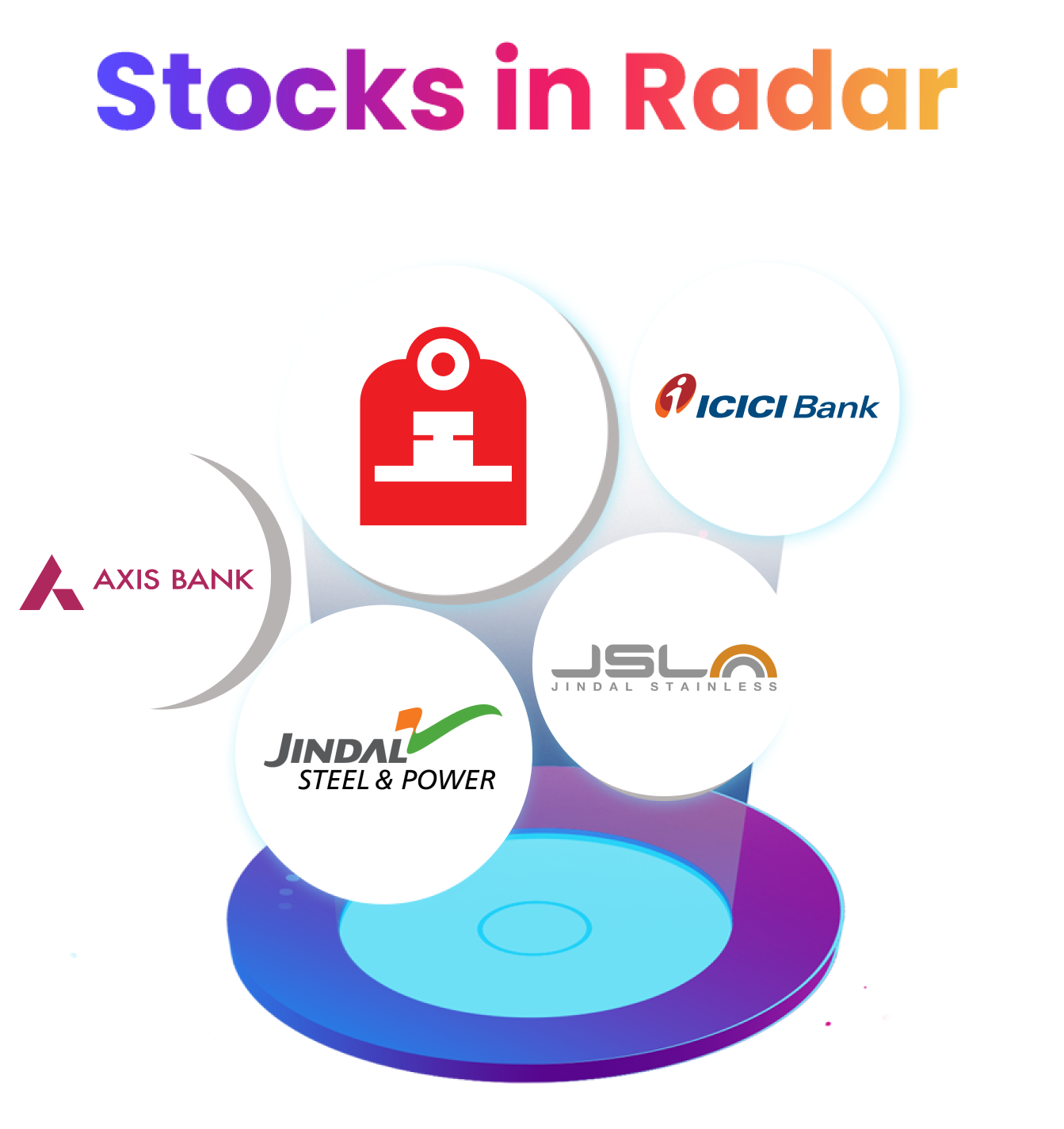 Stocks in Radar: Jindal Steel, Axis Bank, Jindal Stainless, ICICI Bank, IRFC