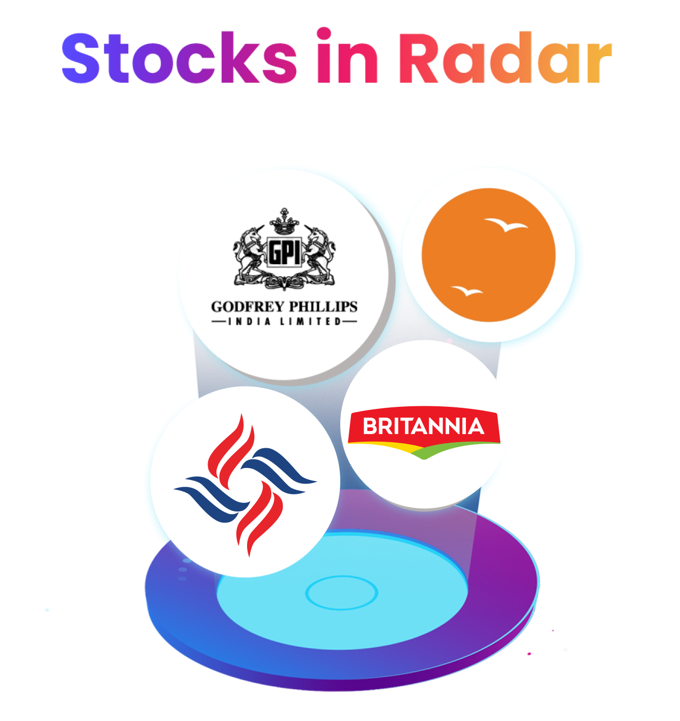 Stocks in Radar: Cholamandalam Financial, Suryoday SFB, Godfrey Phillips, Britannia