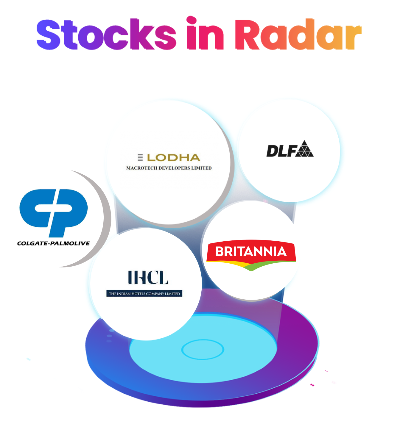 Britannia, Colgate-Palmolive, Macrotech Developers, DLF, Indian Hotels