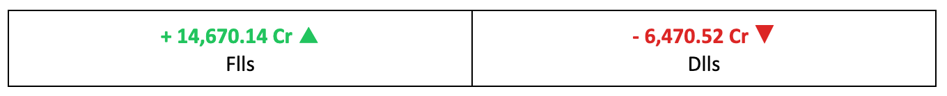 Other Key Data