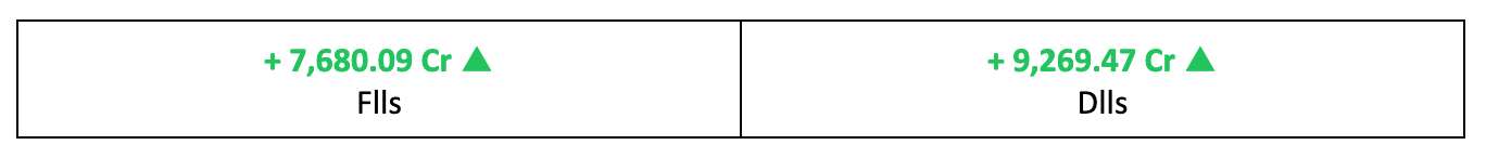 Other Key Data