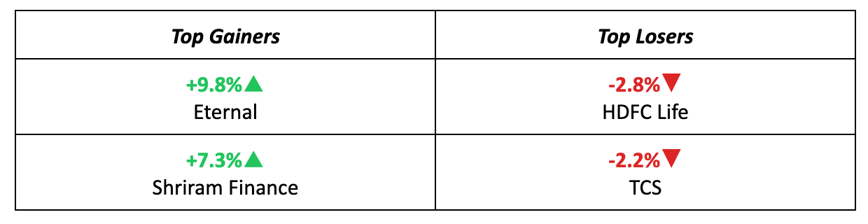 Stocks
