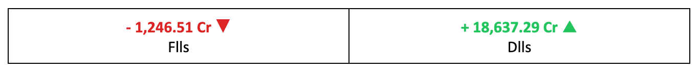 Other Key Data
