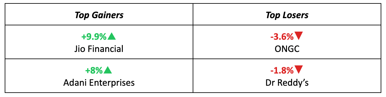 Stocks
