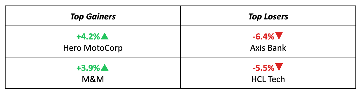 Stocks