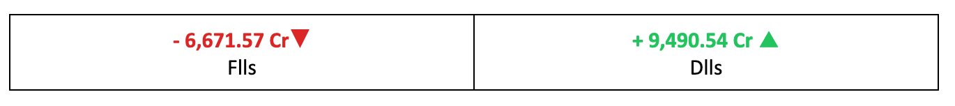 Other Key Data