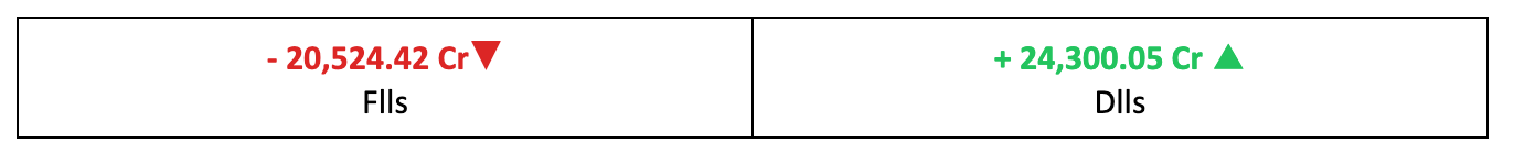 Other Key Data
