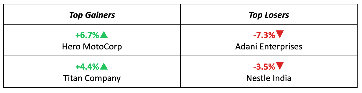 Stocks