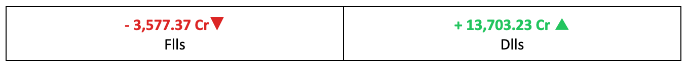 Other Key Data