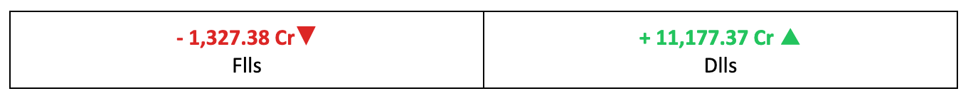 Other Key Data