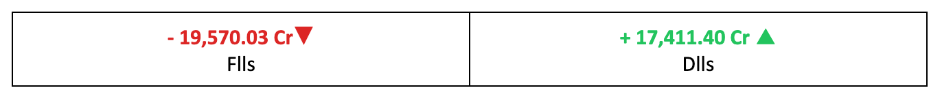 Other Key Data