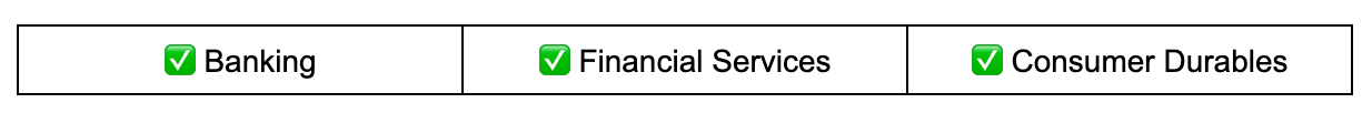 Sectors To Watch