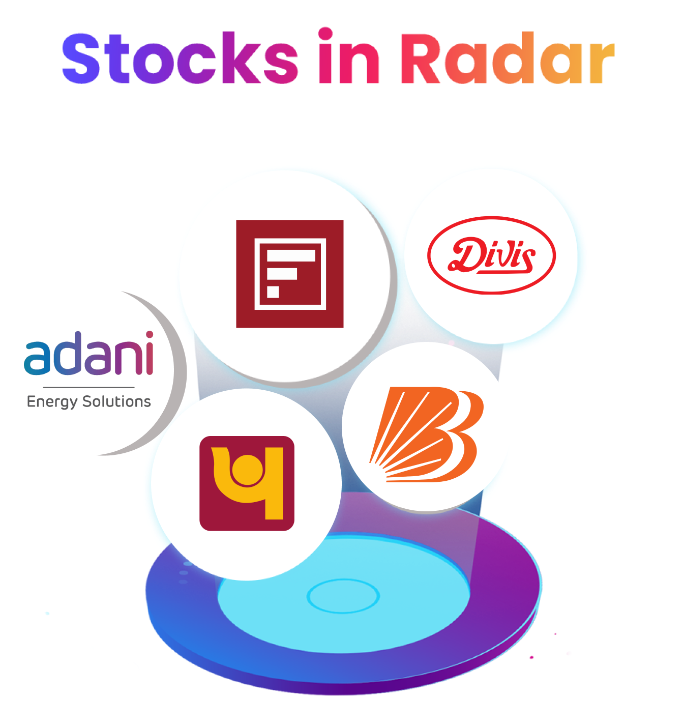 Stocks in Radar: Punjab National Bank, IDFC First Bank, Bank of Baroda, Divis Laboratories, Adani Energy Solutions