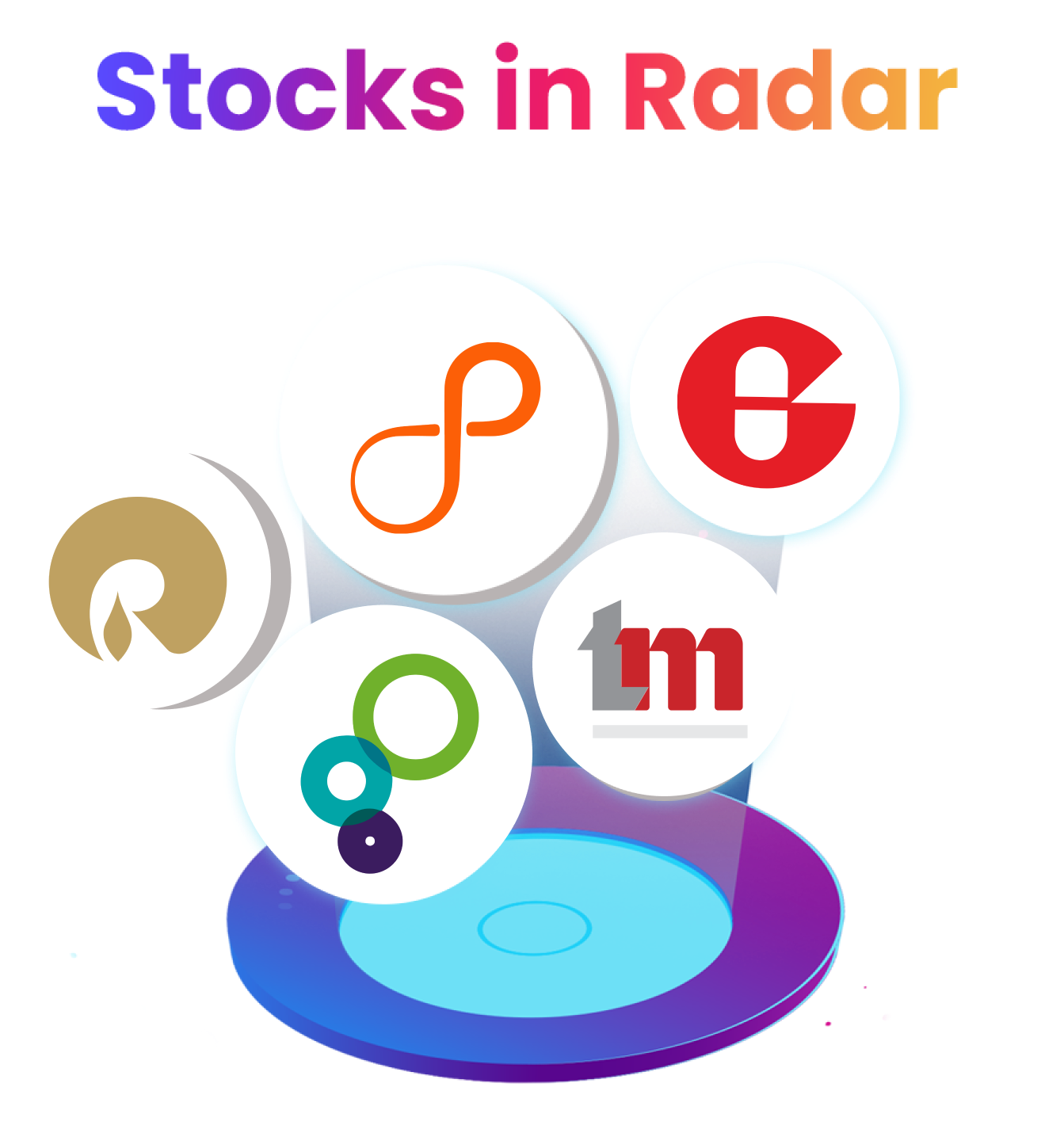 Stocks in Radar: Laurus Labs, Glenmark Pharma, Persistent Systems, Tech Mahindra, Reliance Industries